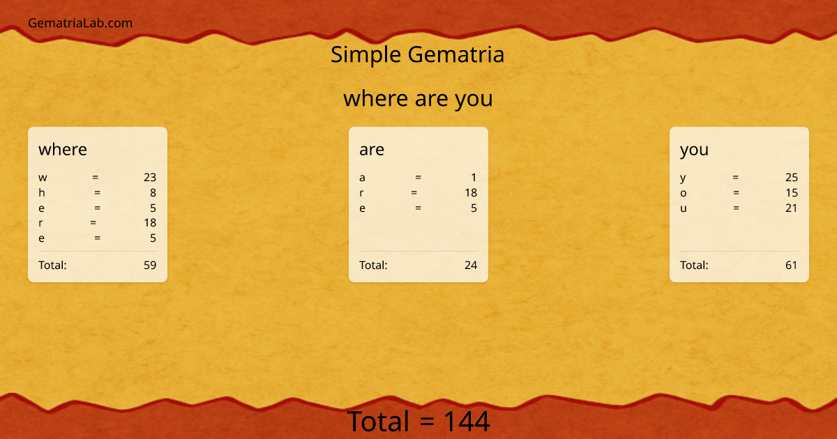 where are you in simple Gematria
